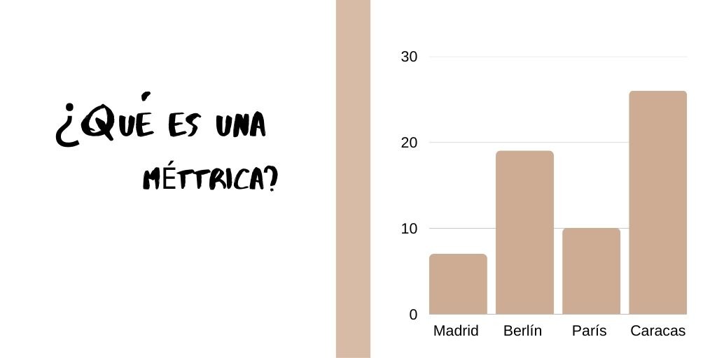 Métrica